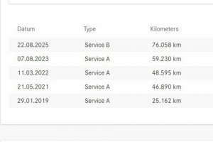 Mercedes-Benz C-Klasse 180 AMG Camera Stoelverwarming
