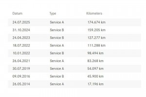 Mercedes-Benz C-Klasse Estate 180 Automaat Ambition Avantgarde Xenon Trekhaak