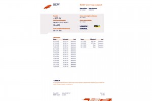 Mercedes-Benz CLA-Klasse 180 Luxury Panoramadak Memory Carplay